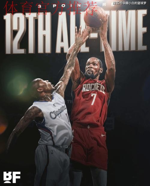 杜兰特28+4+8一战造两大纪录,申京缺阵阿门砍31分,火箭大胜太阳 杜兰特28+4+8一战造两大纪录,申京缺阵阿门砍31分,火箭大胜太阳